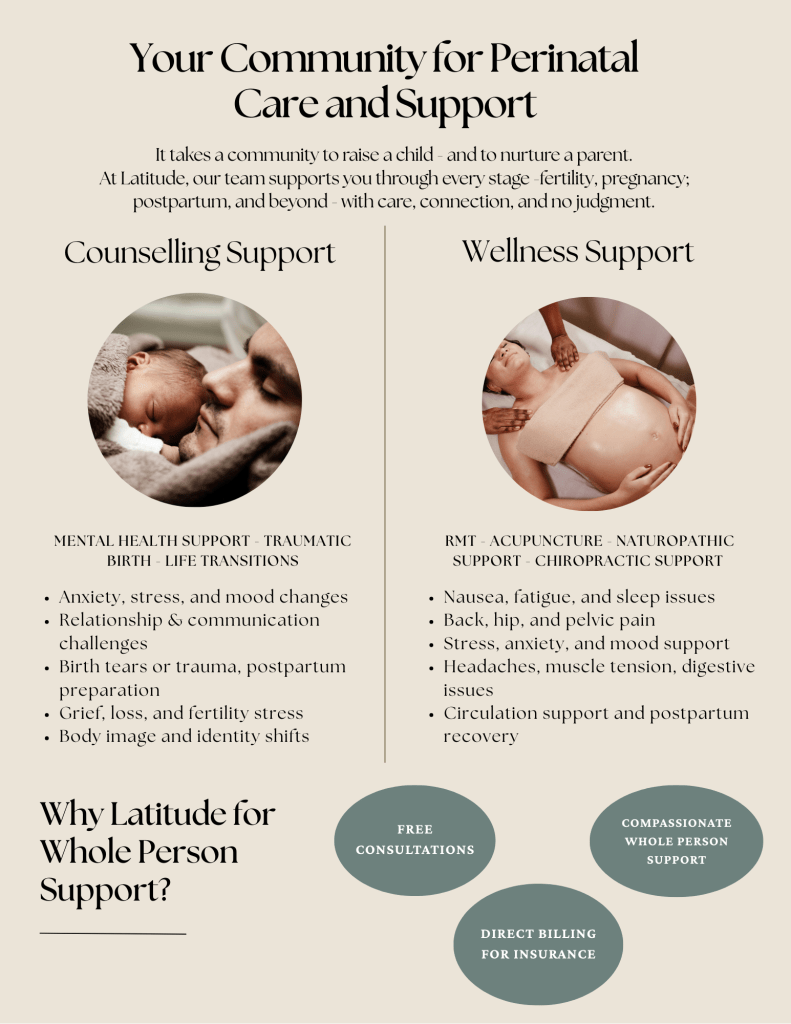From Conception to postpartum care, Latitude Wellness is here to support your unique path into motherhood.